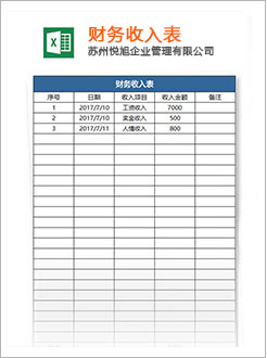 信丰代理记账